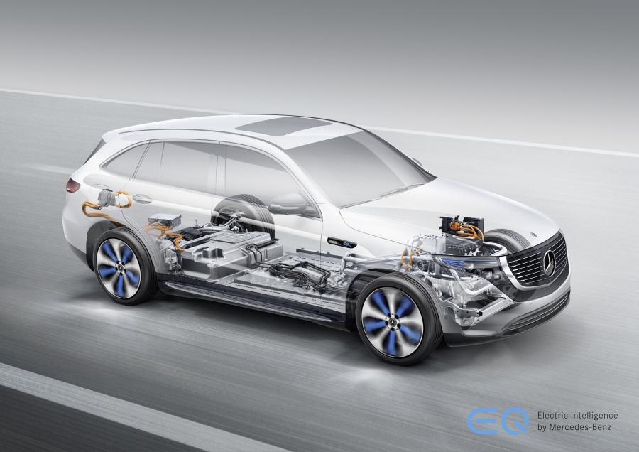 Схема Mercedes-Benz EQC400 4Matic (N293) 2019 года  (WW) (фото 85 из 202)
